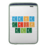 ADHD
 TRIP
 ele  MacBook Air sleeves