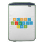 Happy
 Birthday 
 Aswin  MacBook Air sleeves