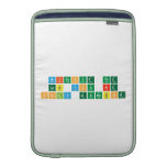 Without the
 lab you are
 only guessing  MacBook Air sleeves