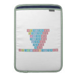 Stheletso
 Theletso
 Heletso
 Eletso
 Letso
 Etso
 Tso
 SthembisoKeletso  MacBook Air sleeves