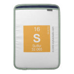 S  MacBook Air sleeves