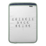 Periodic
 Table
 Writer
   MacBook Air sleeves