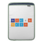Rafaqat 
 Hayat  MacBook Air sleeves