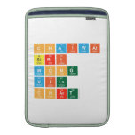 chaiwat 
 siri
 wong
 vila
 chart  MacBook Air sleeves