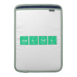 Amanda  MacBook Air sleeves