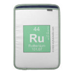 Ru  MacBook Air sleeves