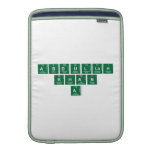 abdullah
 khan
   a   MacBook Air sleeves