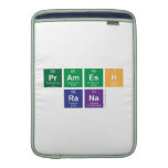 Pramesh
 Rana  MacBook Air sleeves