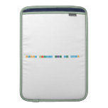 Happy Birthday Luke and Morgan!  MacBook Air sleeves