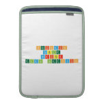 Periodic
 Table
 Writer
 Eldin Aletovic  MacBook Air sleeves