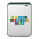 Positive
 Energetic
 Kind  MacBook Air sleeves