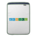 Manuel  MacBook Air sleeves