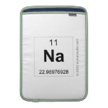 na  MacBook Air sleeves