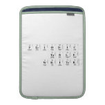 Periodic
 Table
 Writer  MacBook Air sleeves