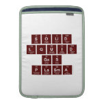 SOLID
 LQUID
 GAS
 PLASMA  MacBook Air sleeves