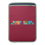 Happy birthay
 Mouffok mohammed
   MacBook Air sleeves
