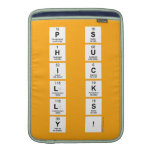 P S
 H u
 I c
 L k
 L s
 Y !  MacBook Air sleeves