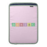 Nikhitha   MacBook Air sleeves