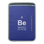 BE  MacBook Air sleeves