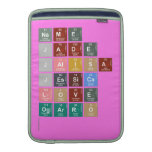 name 
 jade 
 jalisa
 jessica
 love 
 ogarro 
   MacBook Air sleeves