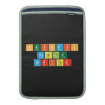 Periodic
 Table
 Writer  MacBook Air sleeves