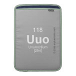 uuo  MacBook Air sleeves