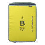 B  MacBook Air sleeves