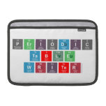 Periodic Table Writer  MacBook Air Sleeves (landscape)