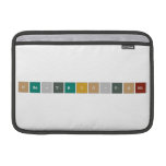 Che-Trio-Toni  MacBook Air Sleeves (landscape)