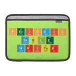 Periodic
 Table
 Writer  MacBook Air Sleeves (landscape)