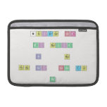 quieres ser
 
 Mi novia
 
 si    no         
 
 pues asi  sere tu
 
 nb                           MacBook Air Sleeves (landscape)