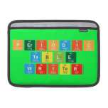 Periodic
 Table
 Writer  MacBook Air Sleeves (landscape)
