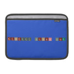 Manmeet kanwal kaur  MacBook Air Sleeves (landscape)