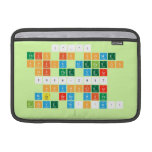 (^_^)
 This is some
 spicy megaton
 of the year 
 2016-2017
 Spyonclear
 was here With
 Love w'o'w!!
   MacBook Air Sleeves (landscape)