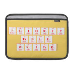 Periodic
 Table
 Writer  MacBook Air Sleeves (landscape)