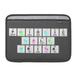 Periodic
 Table
 Writer  MacBook Air Sleeves (landscape)