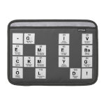 -g  i v
 E m e ba
 Ckm y g
 O l  d!  MacBook Air Sleeves (landscape)