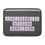 Periodic
 Table
 Writer  MacBook Air Sleeves (landscape)