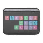Periodic
 Table
 Writer  MacBook Air Sleeves (landscape)