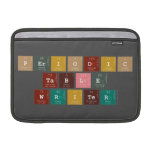 Periodic
 Table
 Writer  MacBook Air Sleeves (landscape)