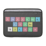 Stephanie 
 Loves
 Quentin  MacBook Air Sleeves (landscape)