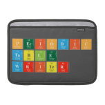 Periodic
 Table
 Writer  MacBook Air Sleeves (landscape)