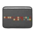               Happy Anniversary
                Sean and Kat    MacBook Air Sleeves (landscape)