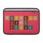 Periodic
 Table
 Writer  MacBook Air Sleeves (landscape)