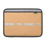 SUCK MY DICK MOM  MacBook Air Sleeves (landscape)