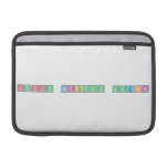 HAPPY BIRTHDAY ADELINE  MacBook Air Sleeves (landscape)