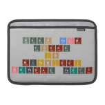Keep calm
 todae
   is
 mutshidzi
 birthdae party  MacBook Air Sleeves (landscape)