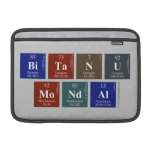 Bitanu
 Mondal  MacBook Air Sleeves (landscape)