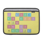 I love 
 Ms Nikki
 Cause
 She is
 Beautiful    MacBook Air Sleeves (landscape)