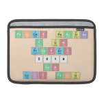 felices pascuas
 y un 
 prospero
 2019
 con
 luis feliu  MacBook Air Sleeves (landscape)
